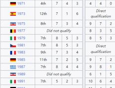 乐鱼体育网站入口-关于波兰乒乓球队逆转英国乒乓球队，水谷隼完成帽子戏法的信息