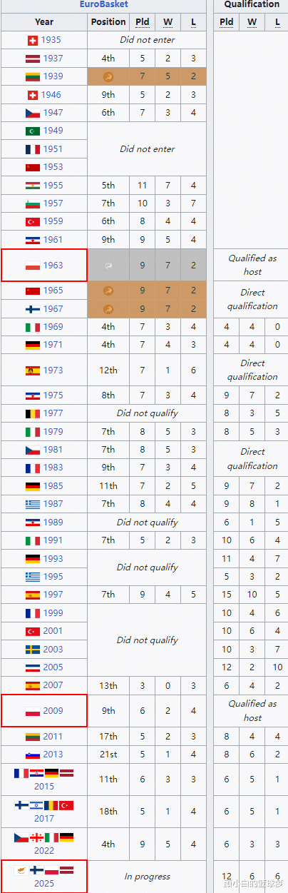 乐鱼体育网站入口-关于波兰乒乓球队逆转英国乒乓球队，水谷隼完成帽子戏法的信息